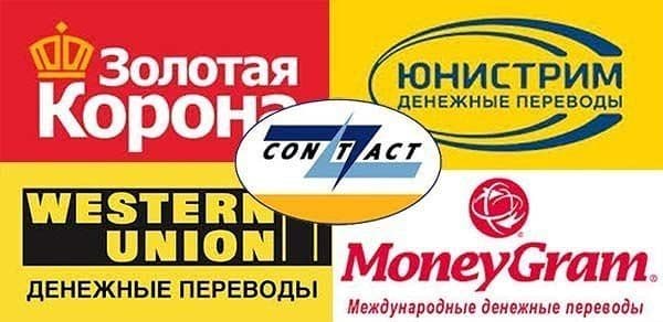 Перевод денег на Украину из России сейчас