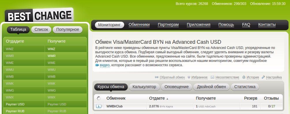 Перевод с карты Visa-MasterCard BYN на Advanced Cash USD – где выгоднее обменять--www.bestchange.ru