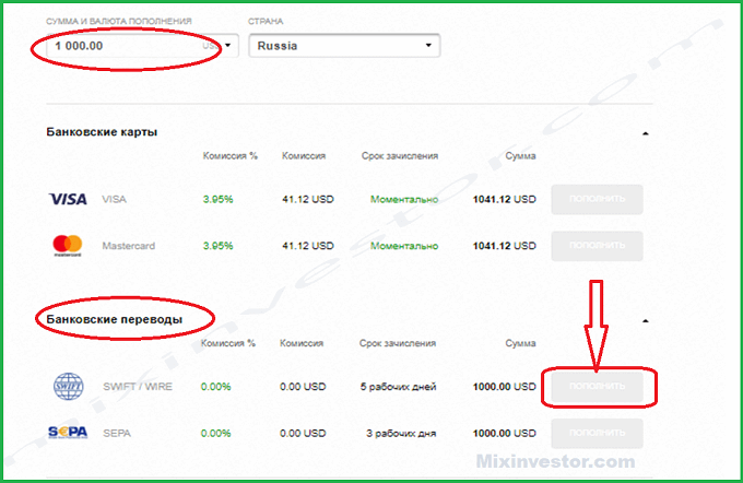 advcash