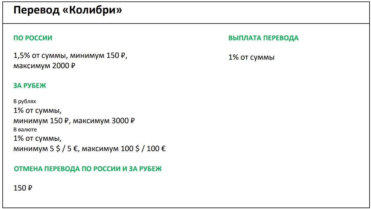 Сбербанк тарифы на перевод средств. Перевод Колибри в Сбербанке. Колибри перевод. Денежный перевод Колибри. Колибри платежная система.