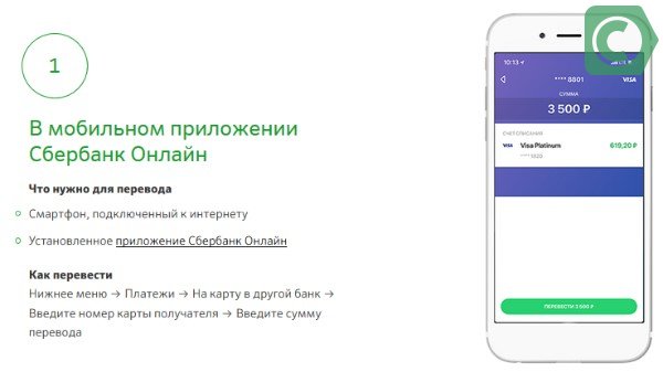 как перевести деньги через телефон в сбербанк онлайн