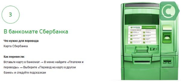 как пользоваться банкоматом