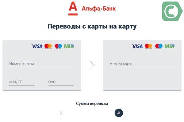 Альфа-Банк – перевод с карты на карту: перевести деньги на Альфа или другой банк
