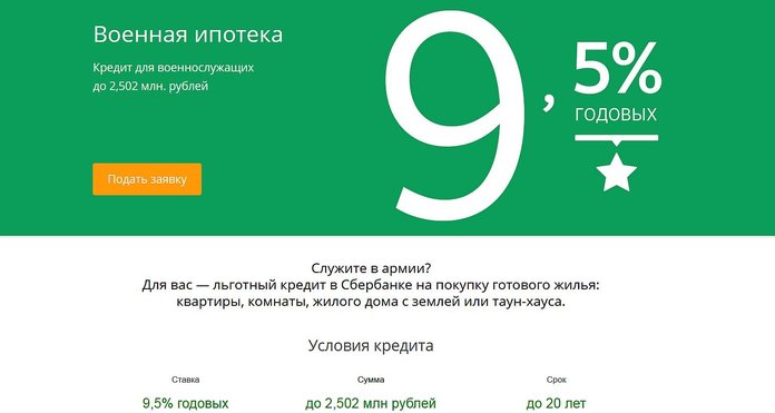 Как получить военный кредит в Сбербанке?