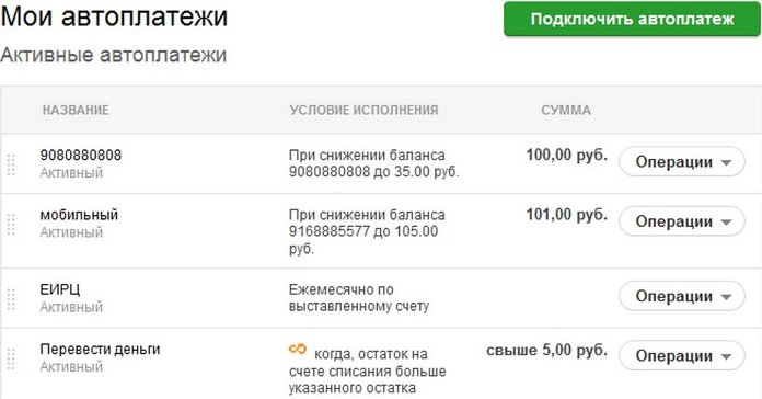 Как пополнить баланс Tele2 с карты Сбербанка