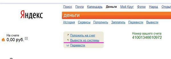 Как избавиться от кошелька Яндекс деньги