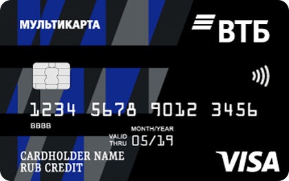 Кредитная карта Credit Europe Bank