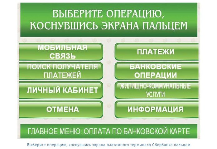 снятие денег с карты Сбербанка возможно без карты